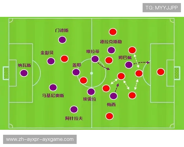 法甲球员进攻贡献度统计与前锋核心效率对比