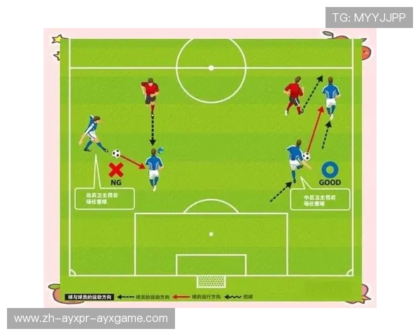 足球训练中的进攻技巧与防守策略